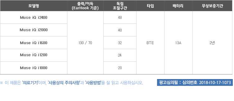 Muse iQ_제품사양